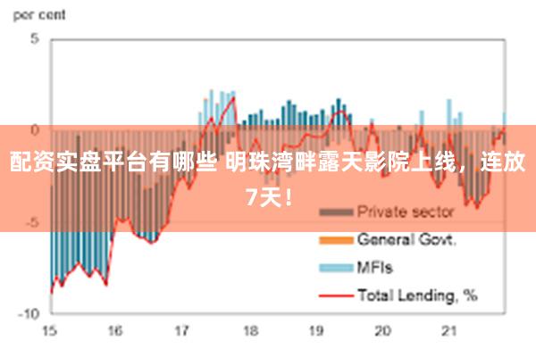 配资实盘平台有哪些 明珠湾畔露天影院上线，连放7天！