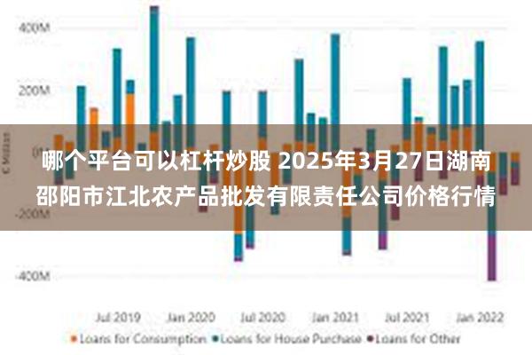 哪个平台可以杠杆炒股 2025年3月27日湖南邵阳市江北农产品批发有限责任公司价格行情