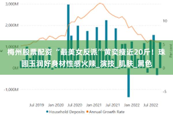 梅州股票配资 “最美女反派”黄奕瘦近20斤！珠圆玉润好身材性感火辣_演技_肌肤_黑色