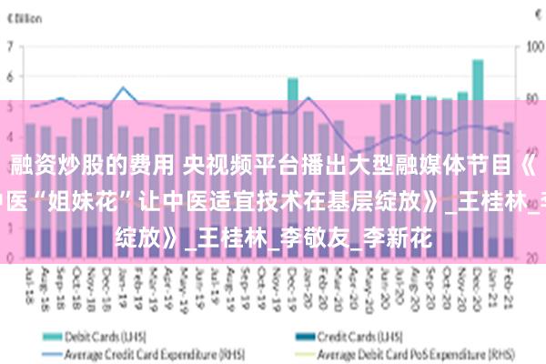 融资炒股的费用 央视频平台播出大型融媒体节目《潍有中医——中医“姐妹花”让中医适宜技术在基层绽放》_王桂林_李敬友_李新花